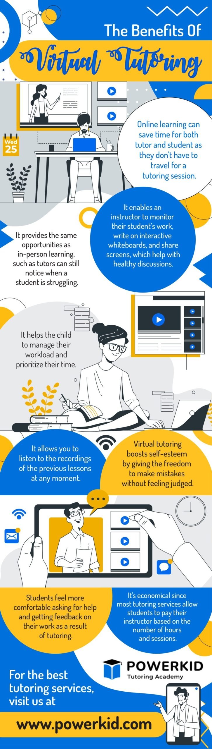 Tutors Powerkid | Manager powerkid2ndinfo260625 scaled